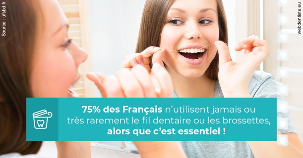 https://selarl-druet-philippe.chirurgiens-dentistes.fr/Le fil dentaire 3