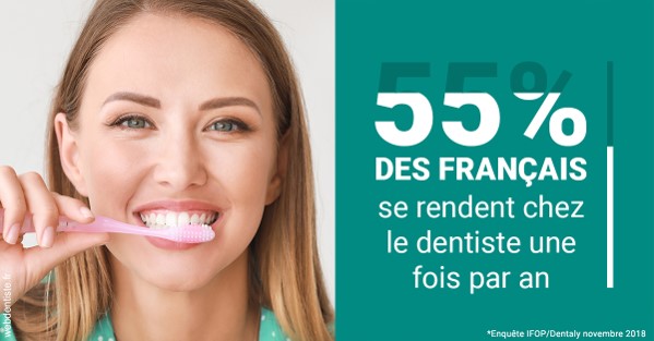 https://selarl-druet-philippe.chirurgiens-dentistes.fr/55 % des Français 2