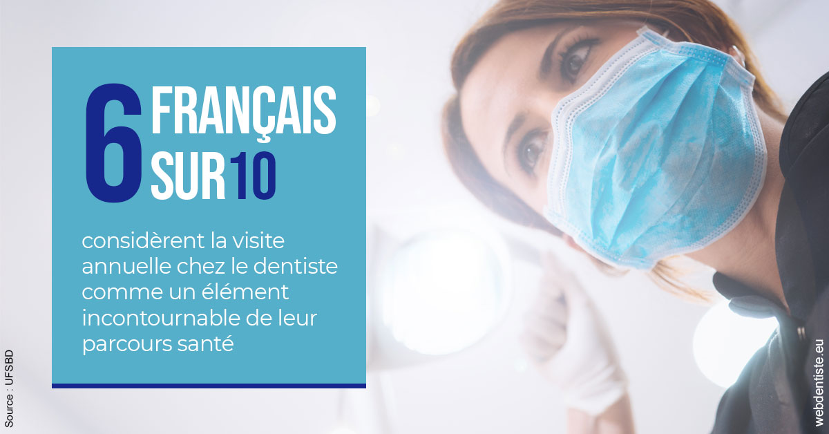 https://selarl-druet-philippe.chirurgiens-dentistes.fr/Visite annuelle 2